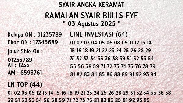 Prediksi Bulls Eye