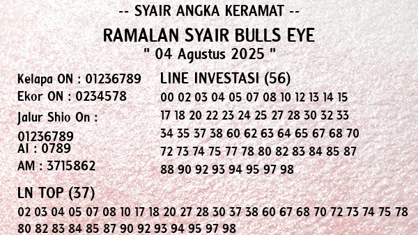 Prediksi Bulls Eye