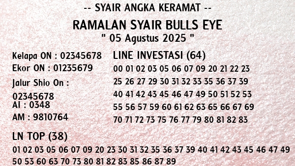 Prediksi Bulls Eye