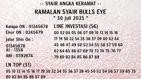Prediksi Bulls Eye