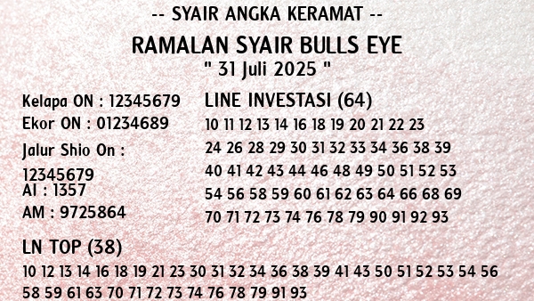Prediksi Bulls Eye