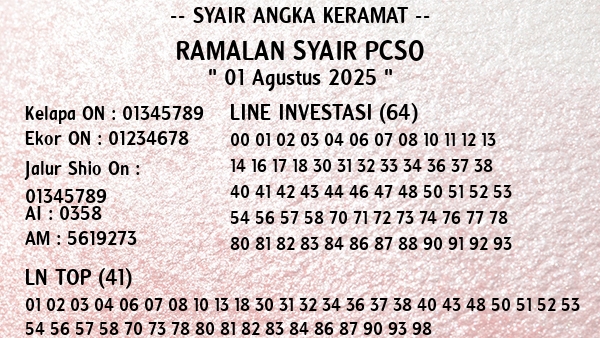 Prediksi Pcso
