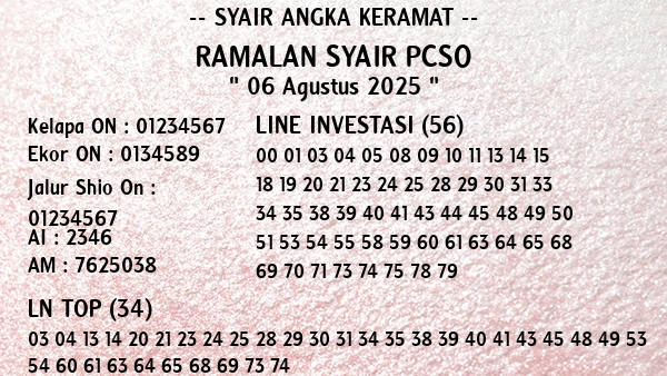 Prediksi Pcso