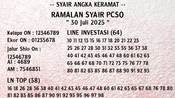 Prediksi Pcso