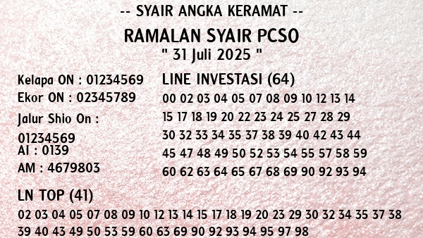 Prediksi Pcso
