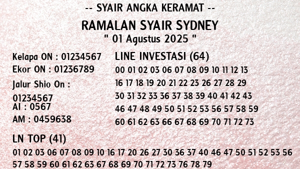 Prediksi Sydney