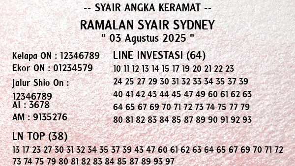 Prediksi Sydney