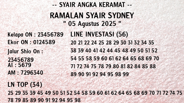 Prediksi Sydney