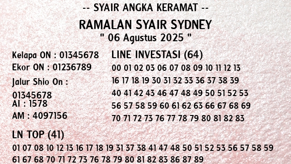 Prediksi Sydney