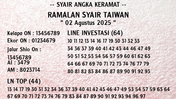 Prediksi Taiwan