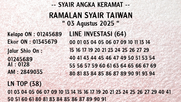 Prediksi Taiwan